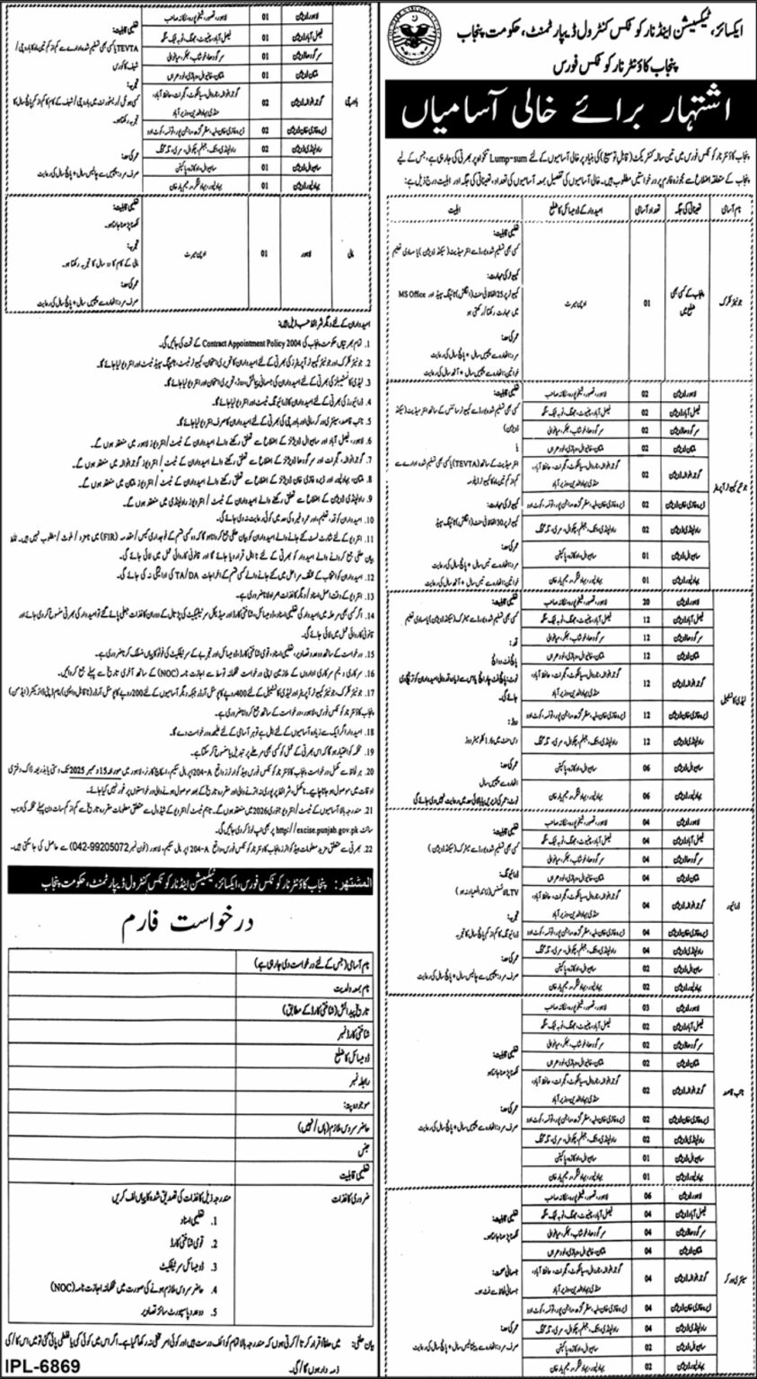 Excise Taxation And Narcotics Control Department Punjab Jobs 2025 ...