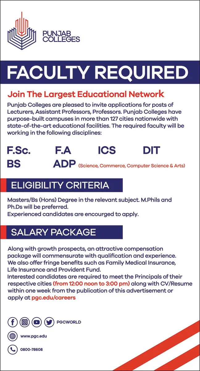 Punjab Colleges Faculty Jobs 2026