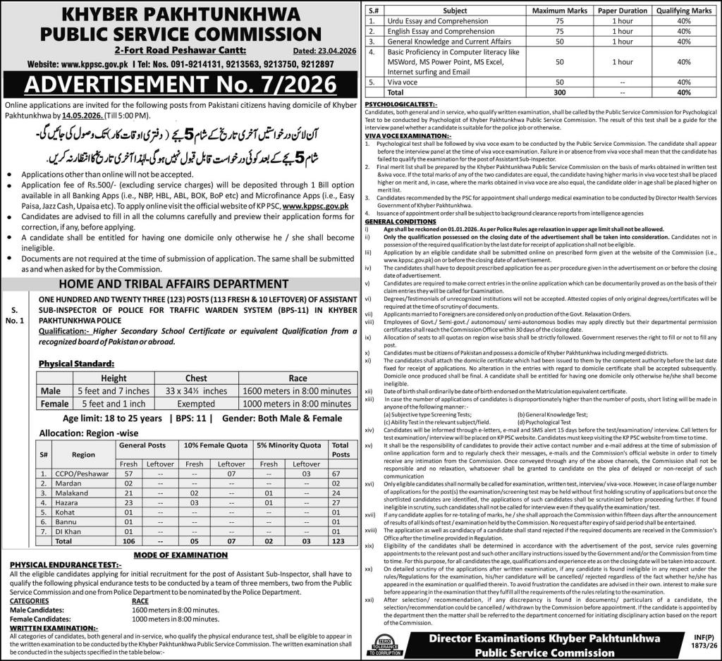 KPPSC Assistant Sub Inspector Jobs 2026