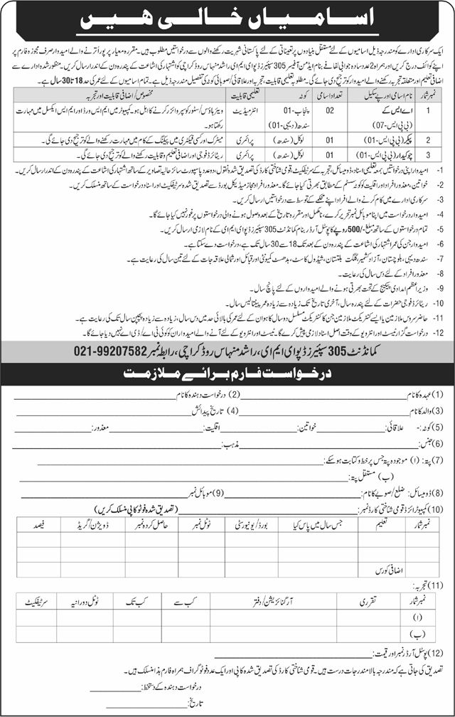 Pak Army EME Civilian Jobs 2026