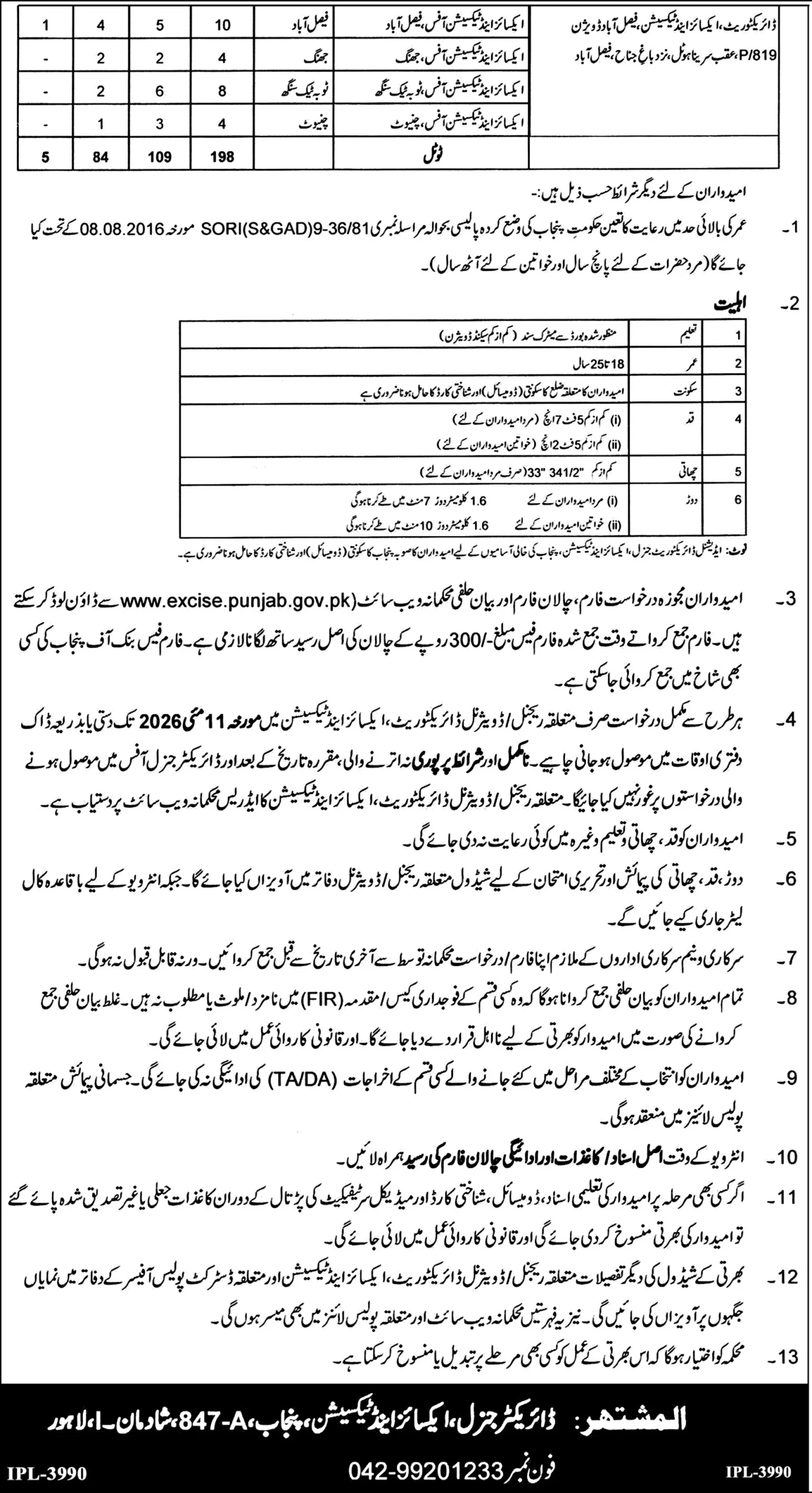 Excise and Taxation Punjab Constable Jobs 2026
