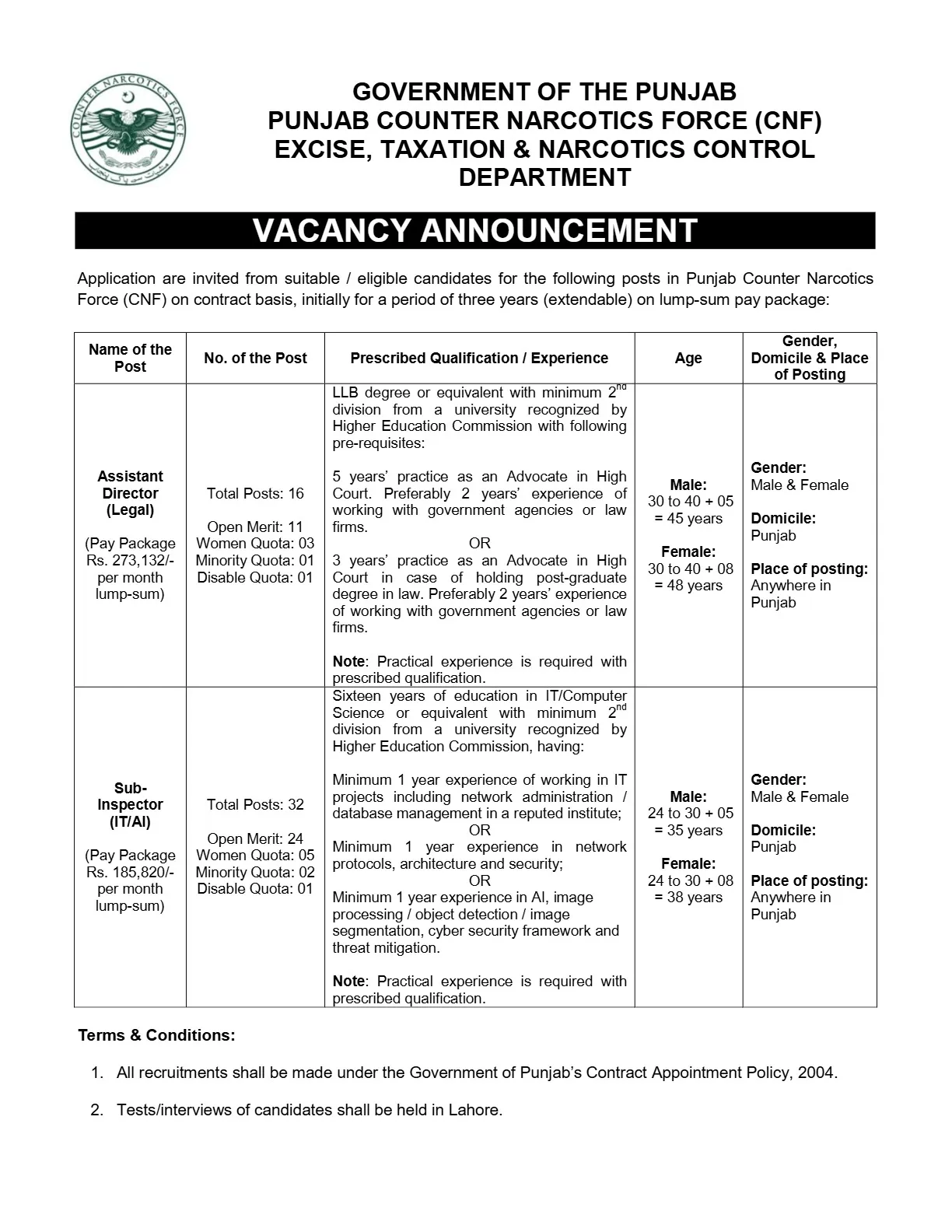 Punjab Counter Narcotics Force CNF Jobs 2026