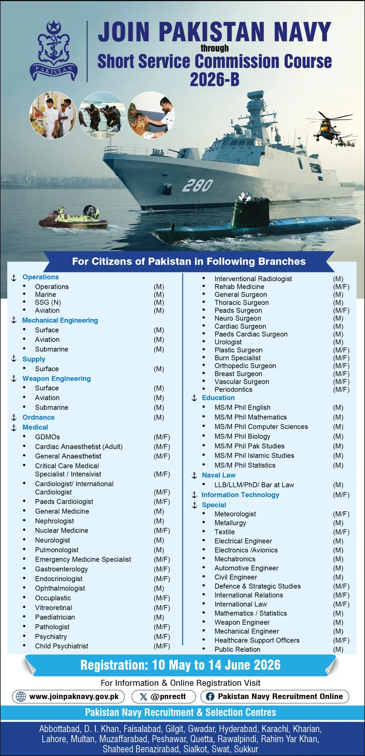 Pakistan Navy SSC Jobs 2026 – Multiple Branches | Last Date 14 June