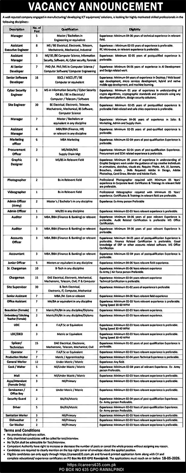 Public Sector & ICT Company Jobs 2026 – 100+ Posts | Last Date 19 May