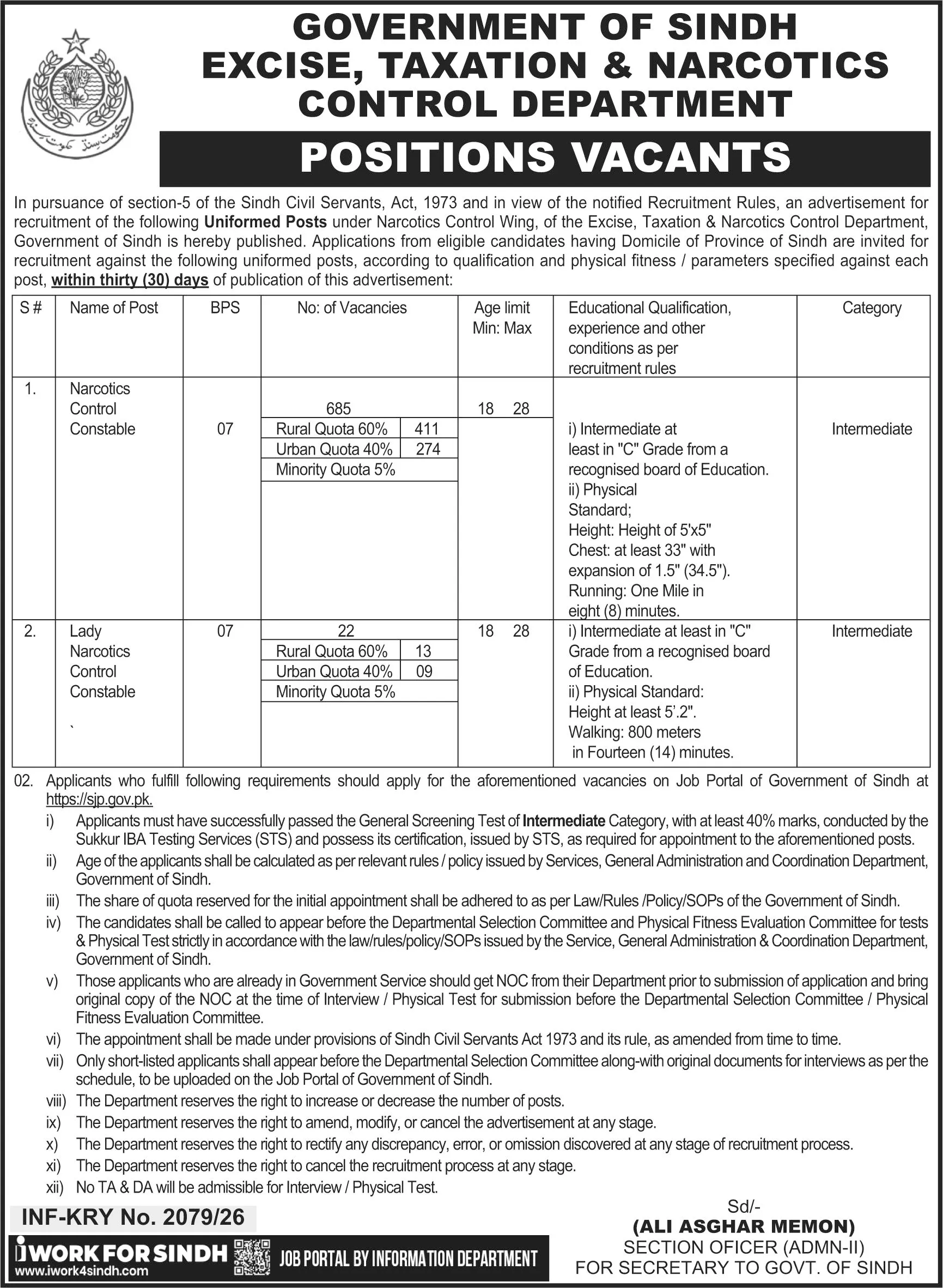 Sindh Narcotics Control Constable Jobs 2026