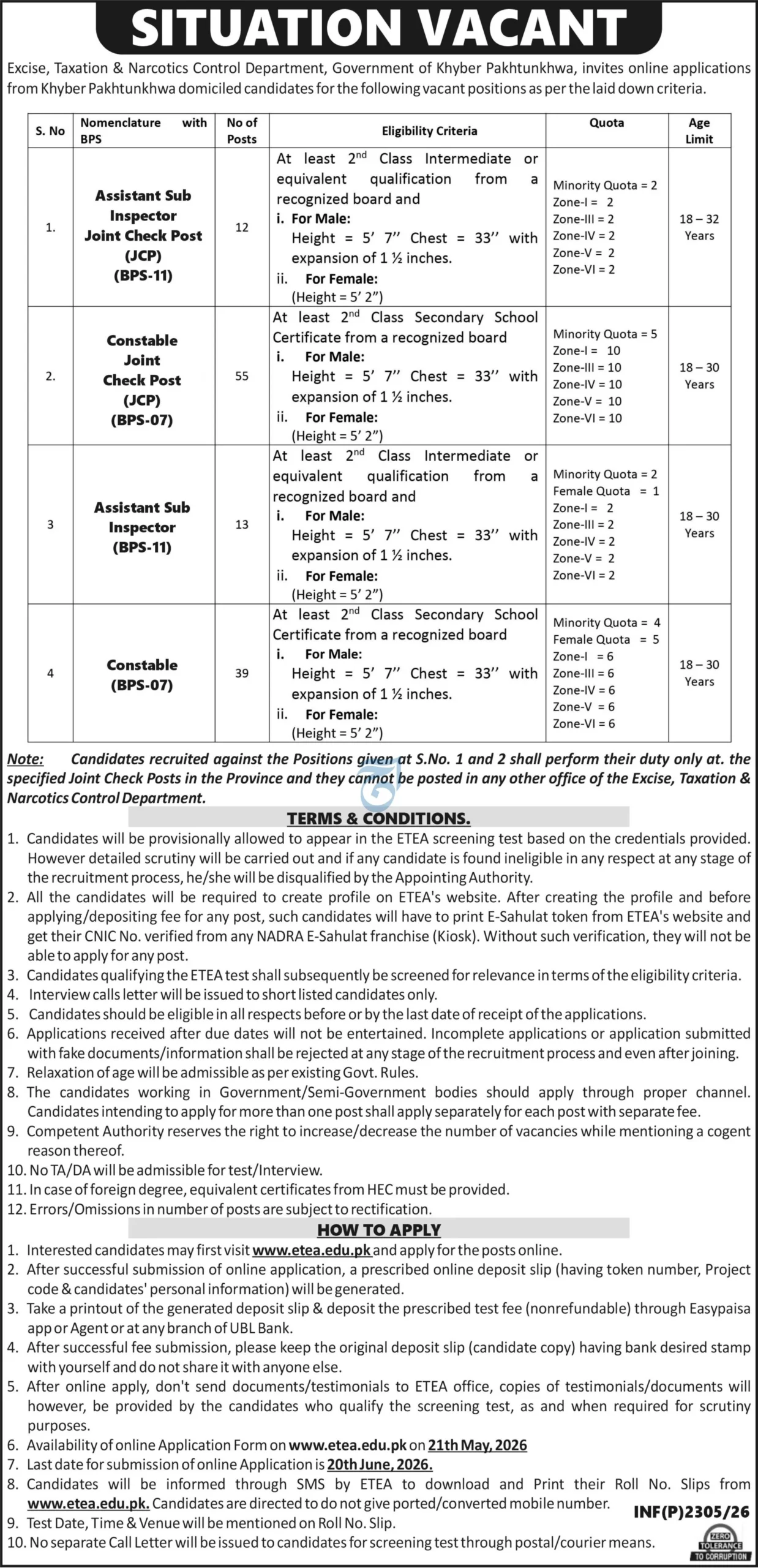 KPK Excise Assistant Sub Inspector Jobs 2026
