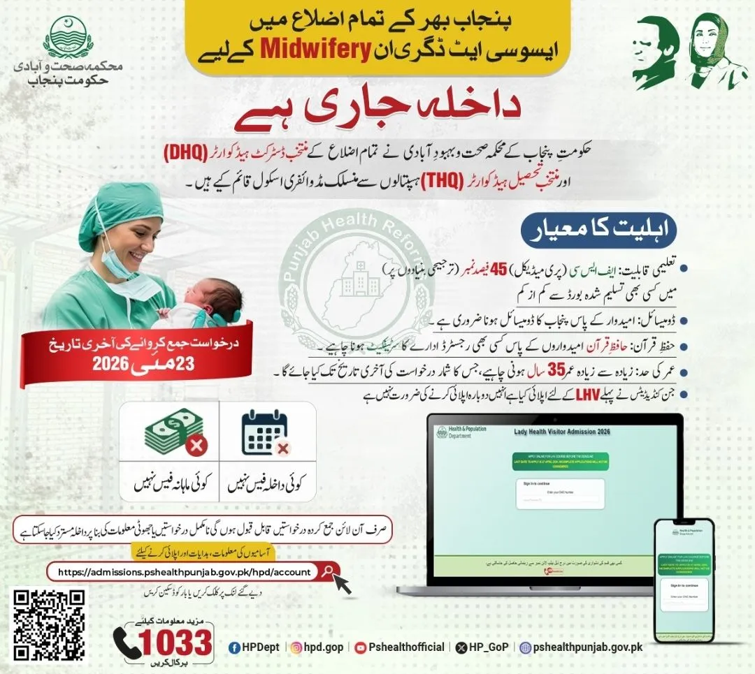 Punjab Midwifery Admission 2026