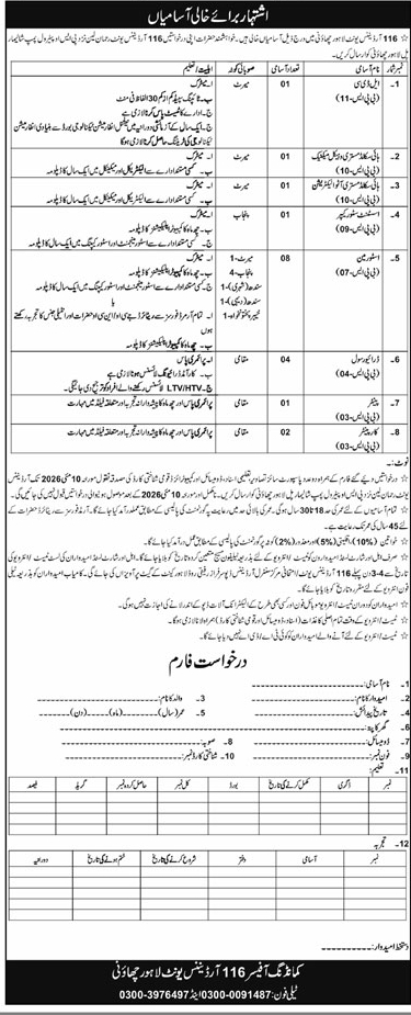 Pakistan Army Ordnance Units Jobs 2026