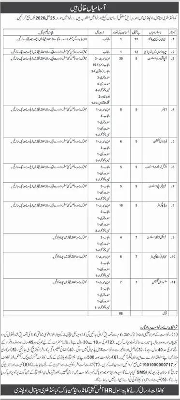 CMH Rawalpindi Jobs 2026