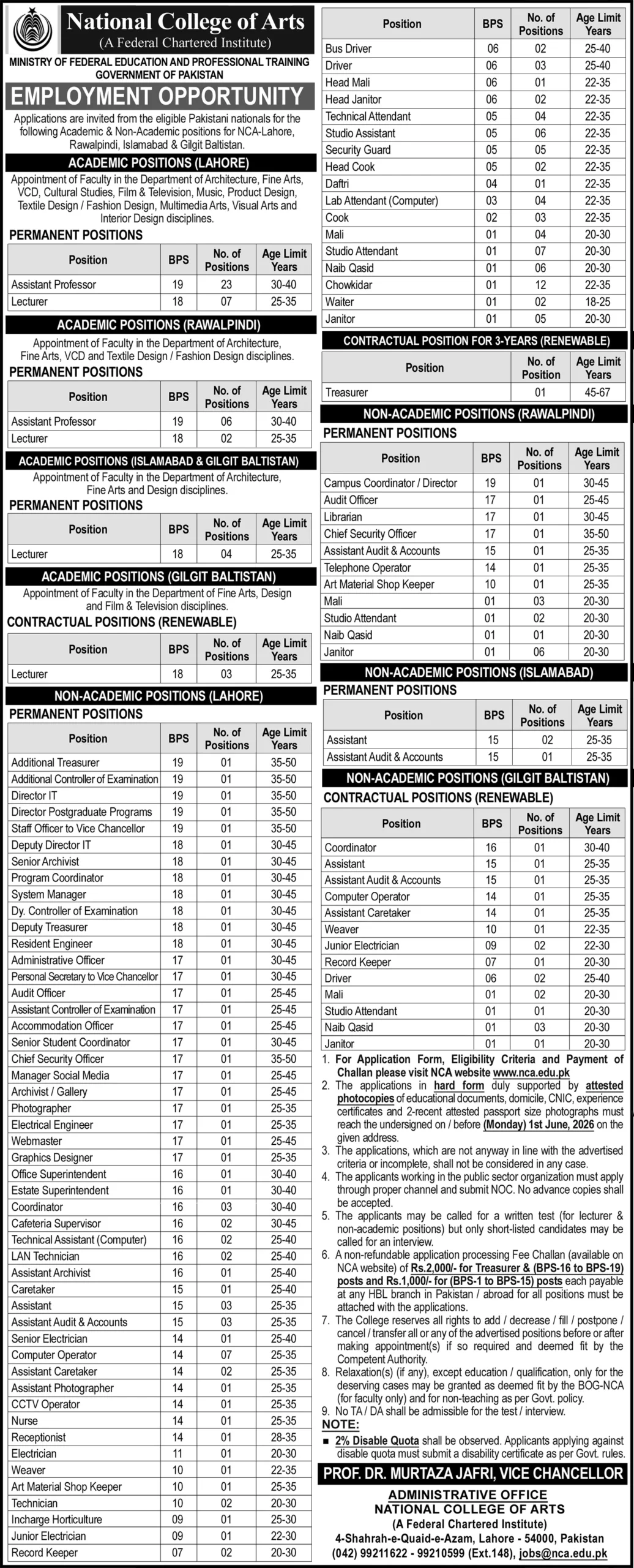 National College Of Arts (NCA) Jobs 2026