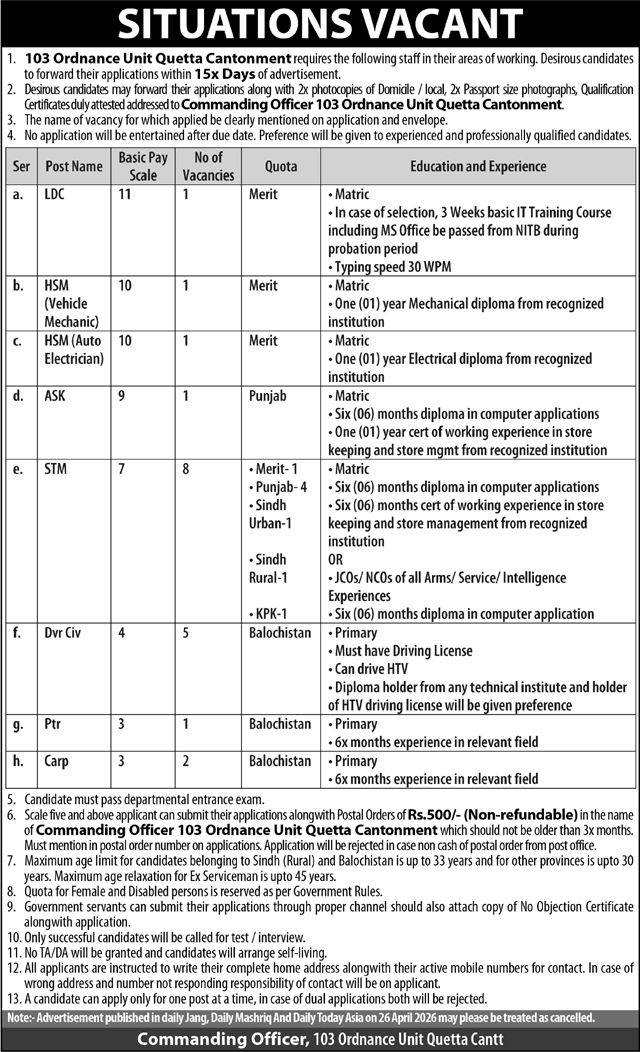 Pakistan Army Ordnance Units Jobs 2026