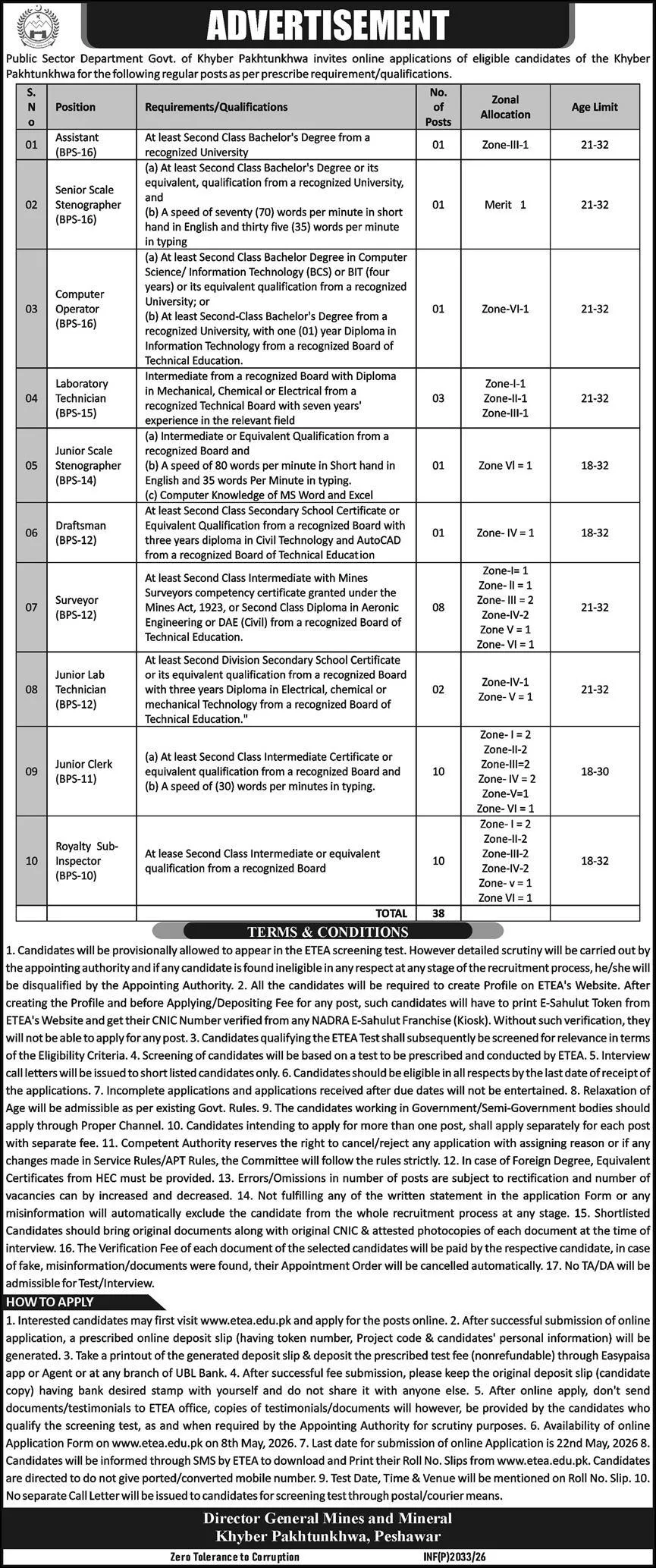KPK Mines and Minerals Department Jobs 2026 | Apply by 22 May