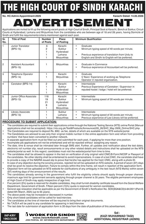High Court of Sindh Karachi Jobs 2026