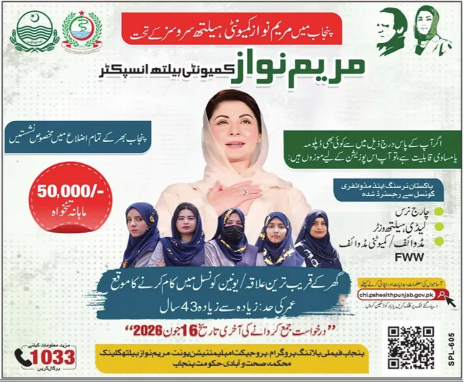 Maryam Nawaz Community Health Inspector Jobs 2026