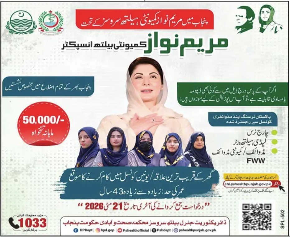Maryam Nawaz Community Health Inspector Jobs 2026
