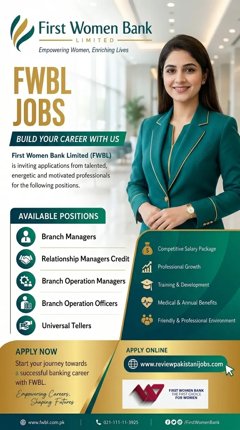 First Women Bank FWBL Jobs 2026 – Branch Manager, Teller & More