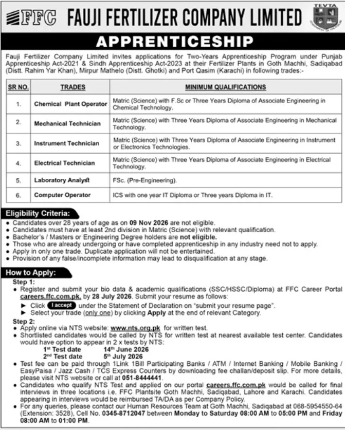 FFC Fauji Fertilizer Company Limited Apprenticeship Program 2026