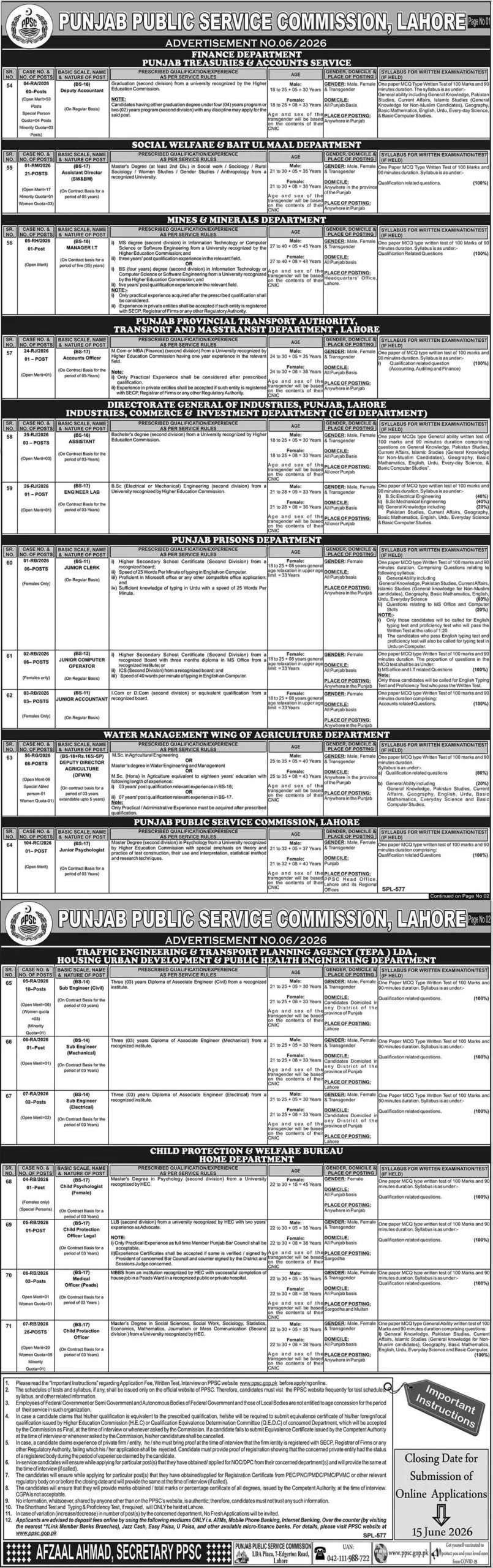 PPSC Jobs 2026