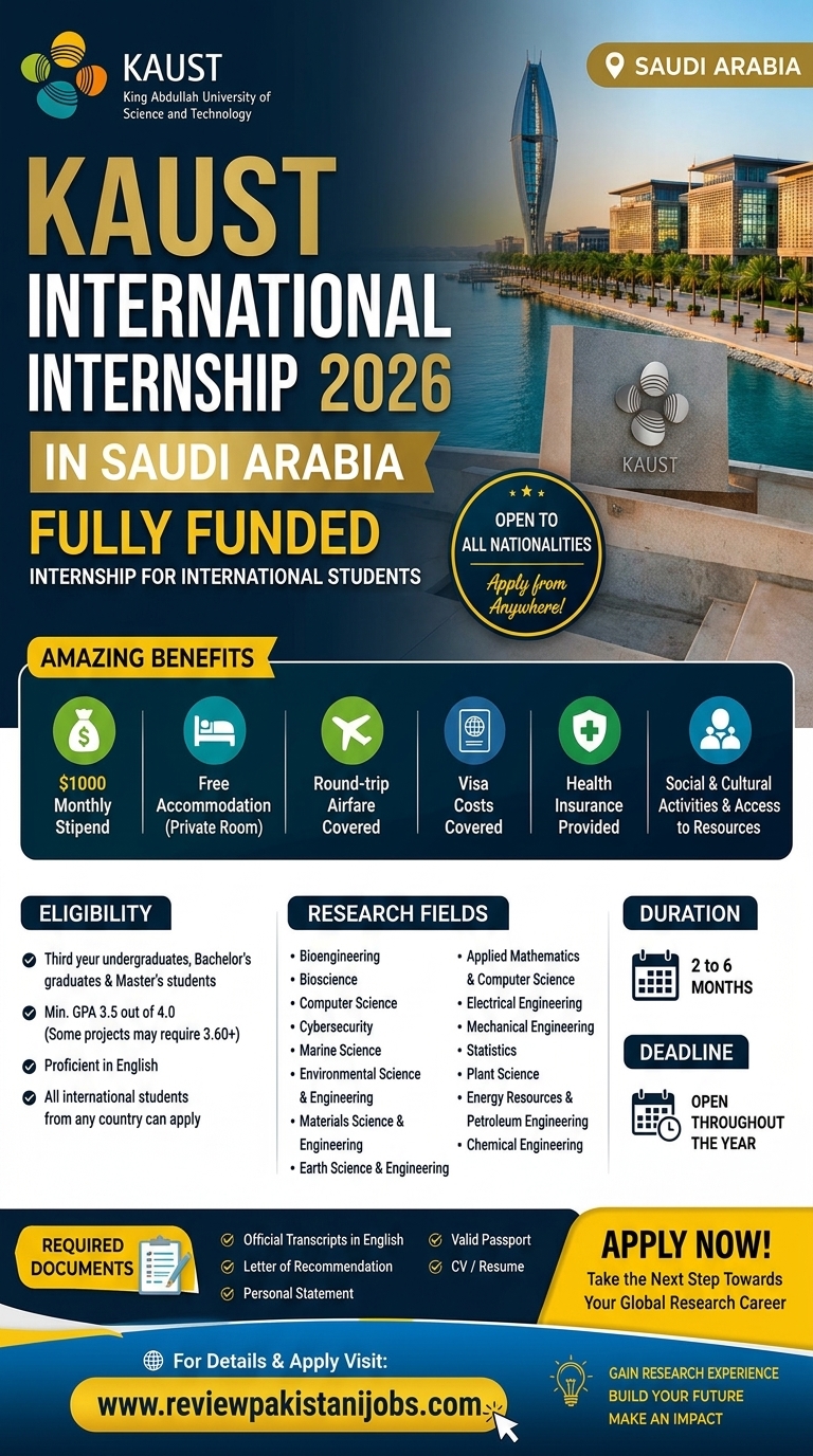 KAUST Saudi Arabia Fully Funded Internship 2026 – $1000 Stipend + Free Airfare