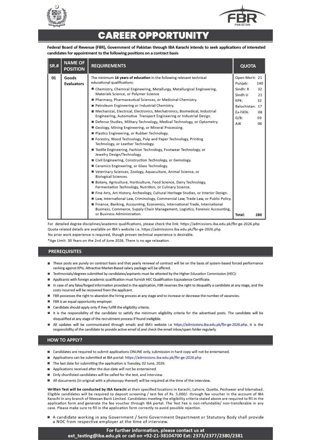 FBR Goods Evaluator Jobs 2026
