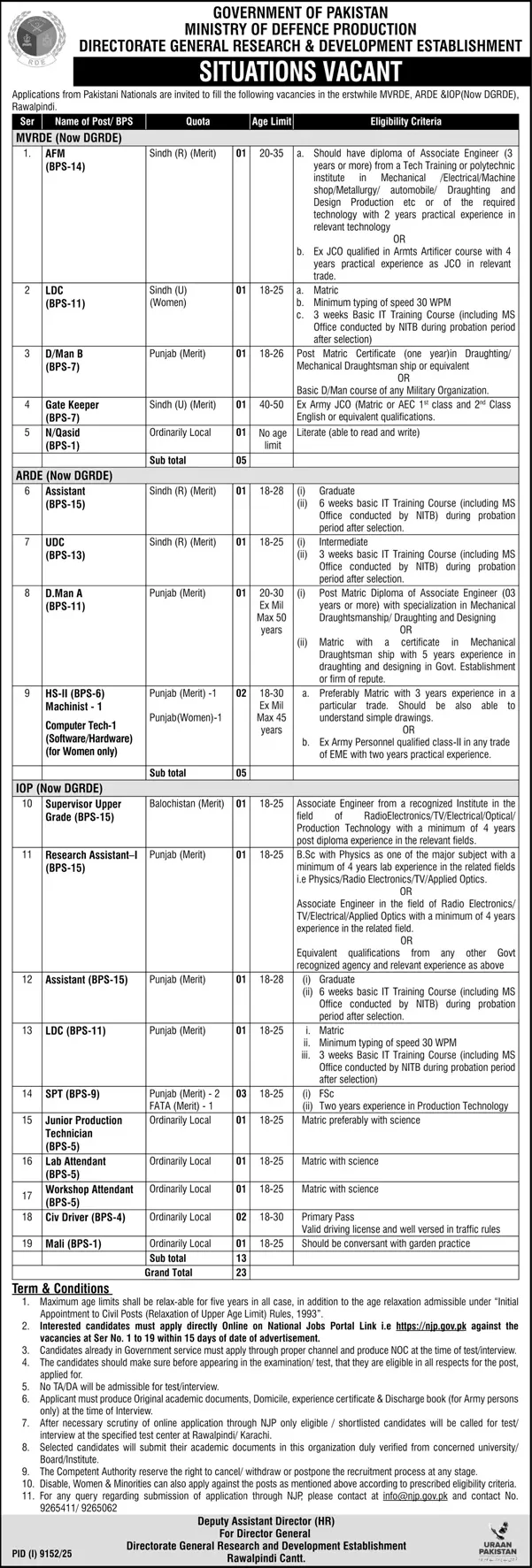 Ministry of Defence Production Jobs 2026