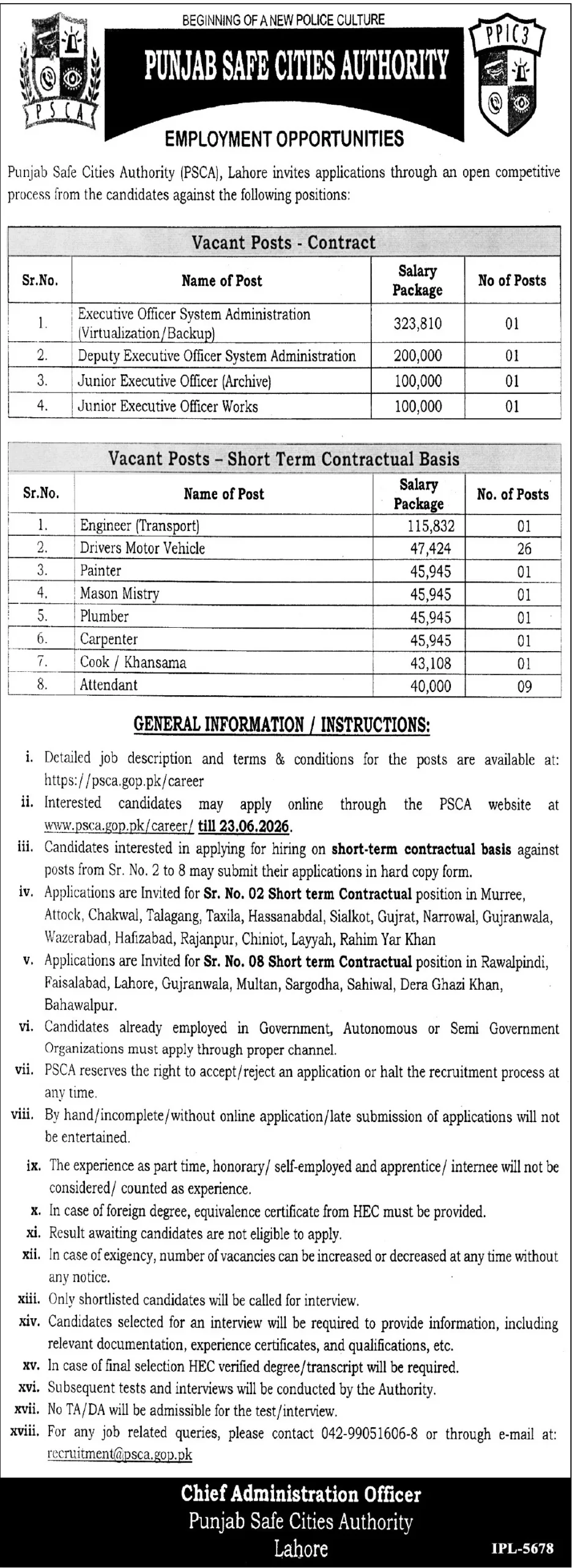 Punjab Safe Cities Authority PSCA Jobs 2026