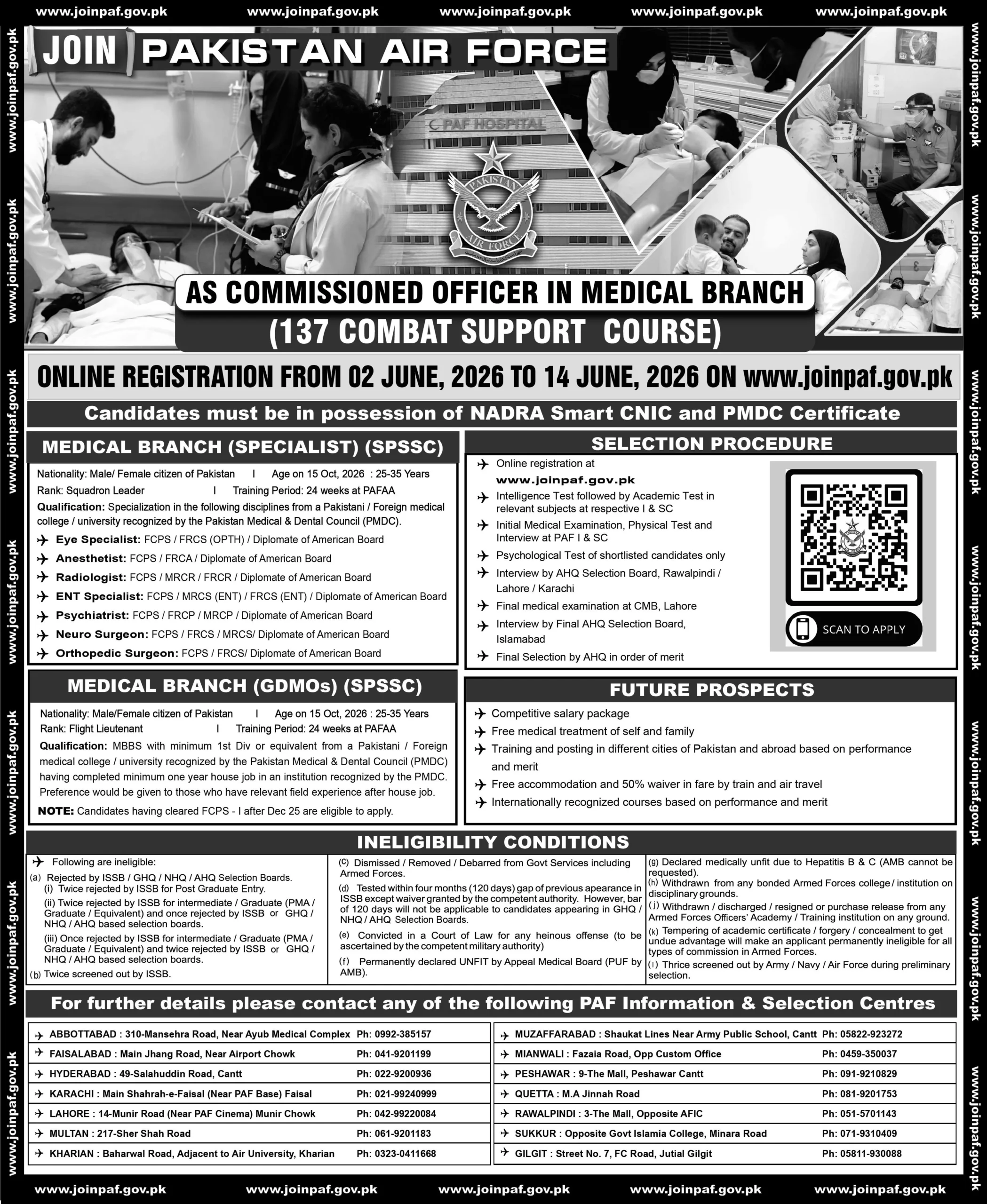 Pakistan Air Force Medical Branch Jobs 2026
