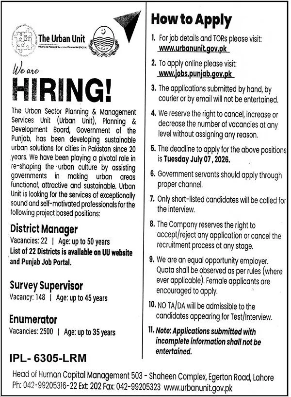 Urban Unit Punjab Jobs 2026
