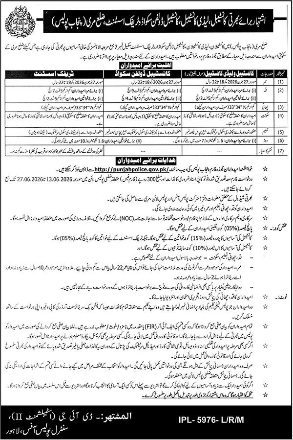 Punjab Police Murree Constable Jobs 2026