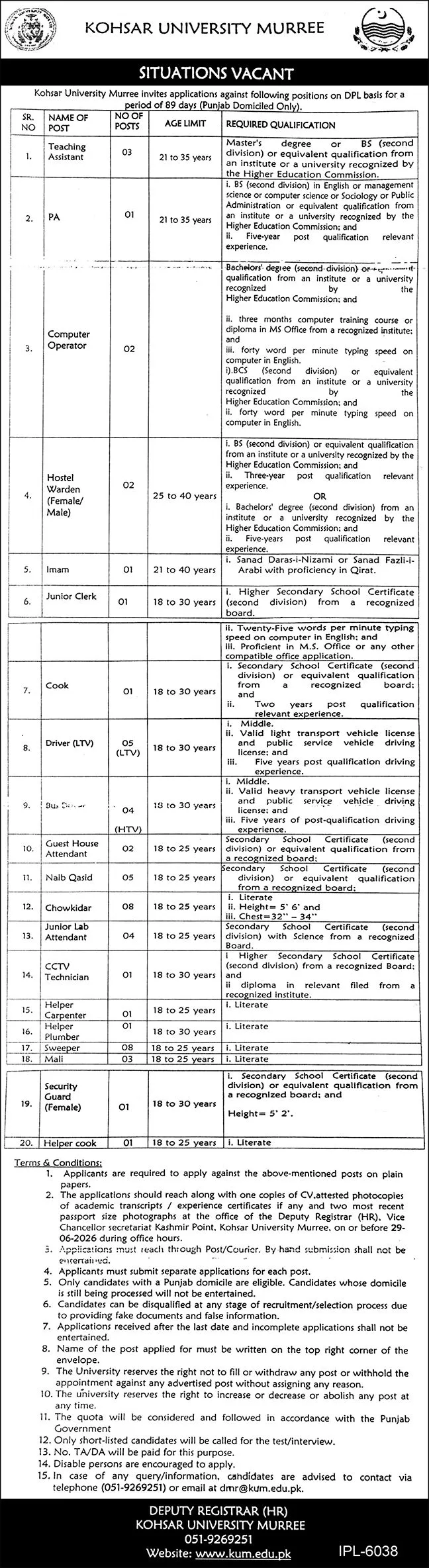 Kohsar University Murree Jobs 2026