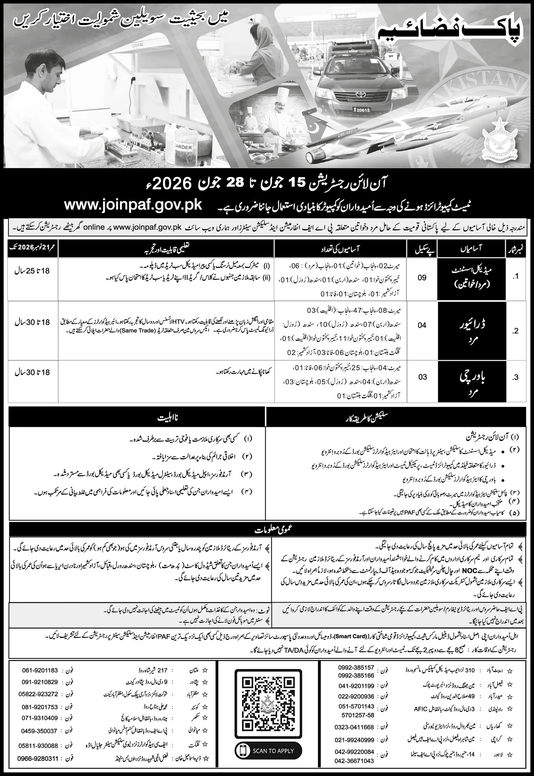 PAF Civilian Jobs 2026