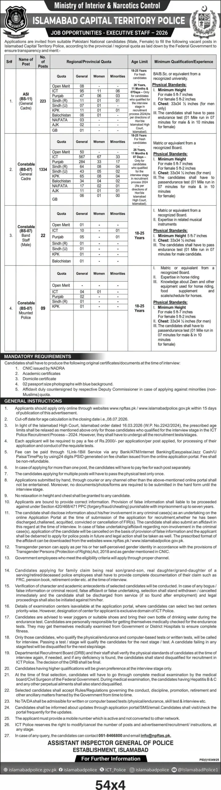 Islamabad Capital Territory Police Jobs 2026