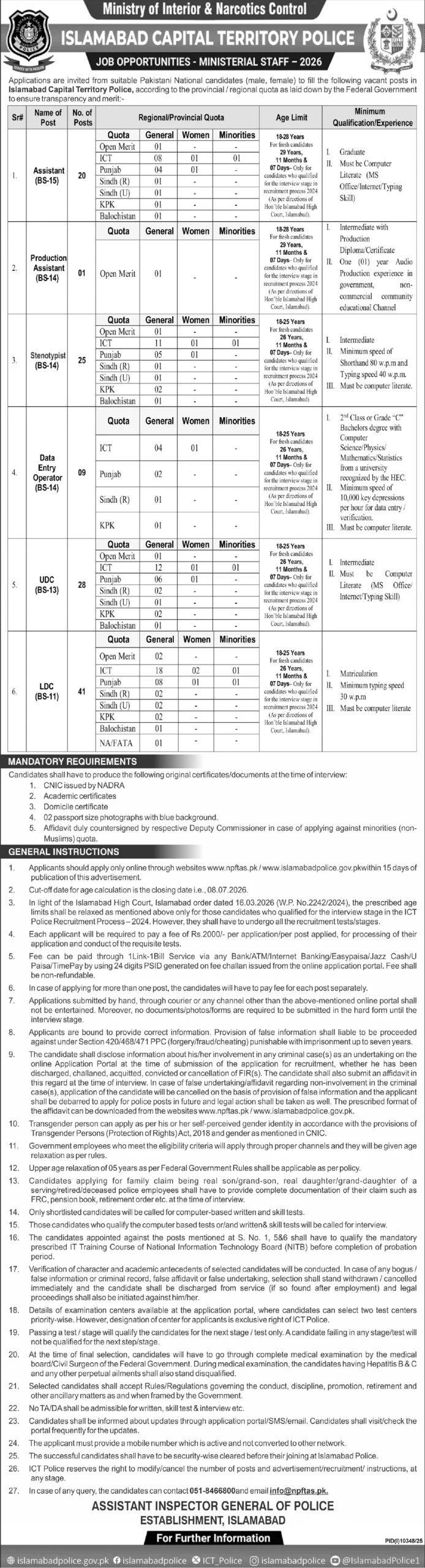 Islamabad Capital Territory Police Jobs 2026