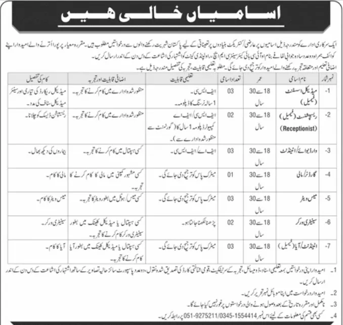 Government Medical Institution Rawalpindi Jobs 2026