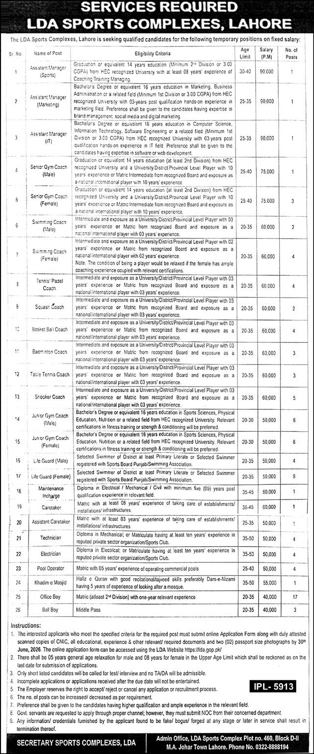 LDA Sports Complexes Lahore Jobs 2026