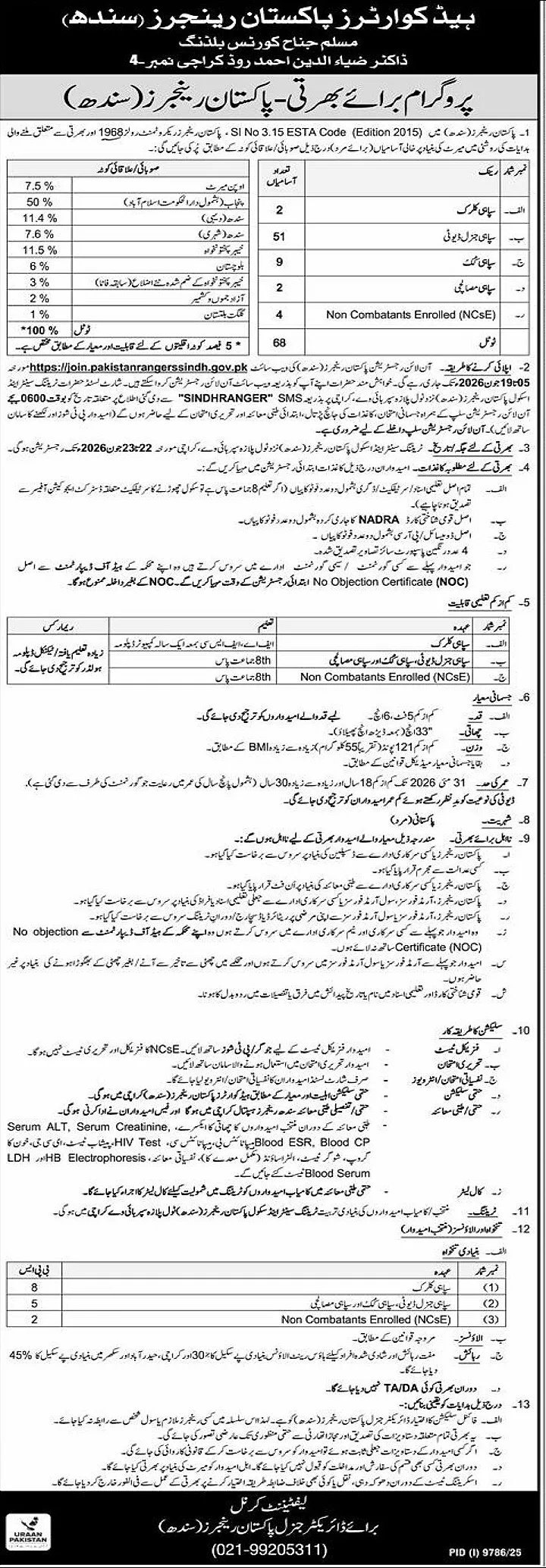 Pakistan Rangers Sindh Jobs 2026