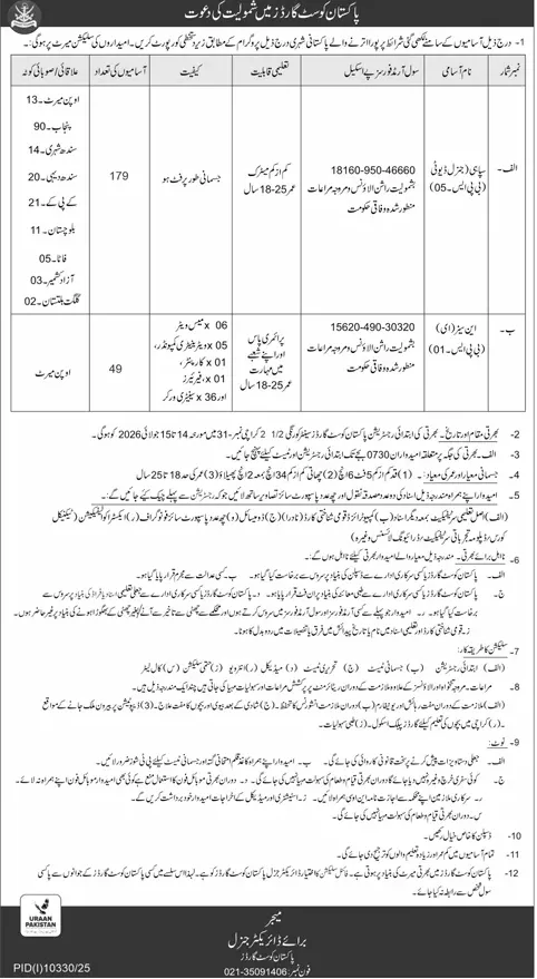 Pakistan Coast Guards Jobs 2026
